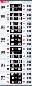 Dota2 7.40补丁发布时间预测分析