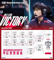 DOTA2官方综合娱乐APP下载指南
